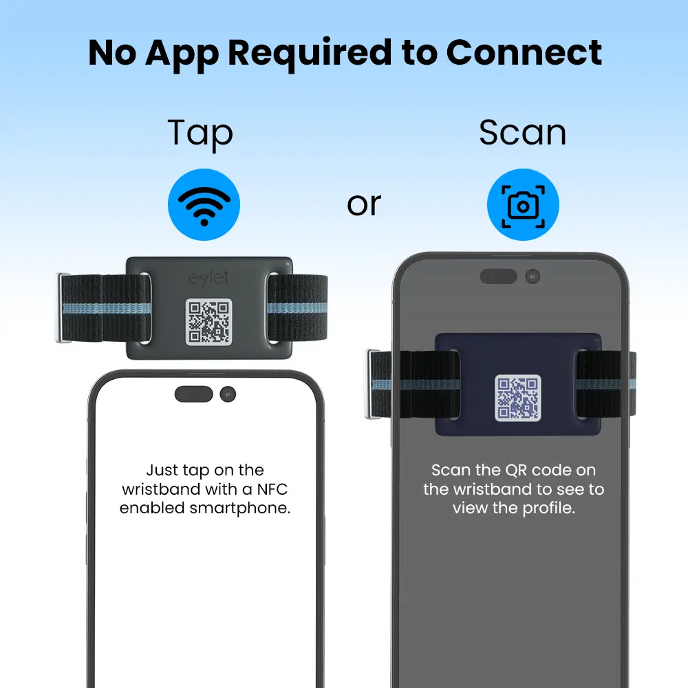 4wristband Mobile Copy